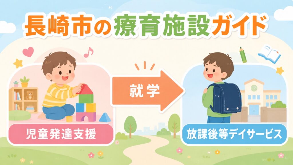 長崎市の療育施設ガイド 児童発達支援から就学後は放課後等デイサービスへ